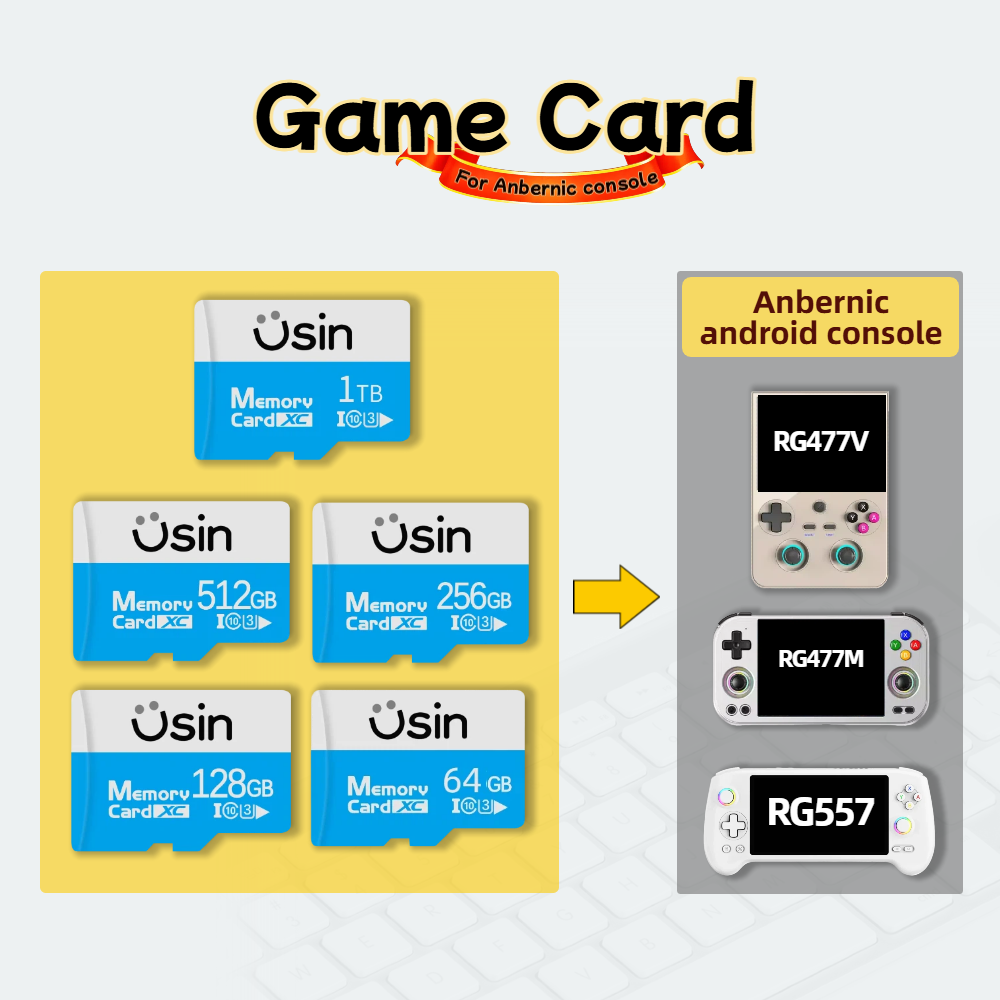 Retro Gaming Download - Karta Pamięci SD do Anbernic RG477V