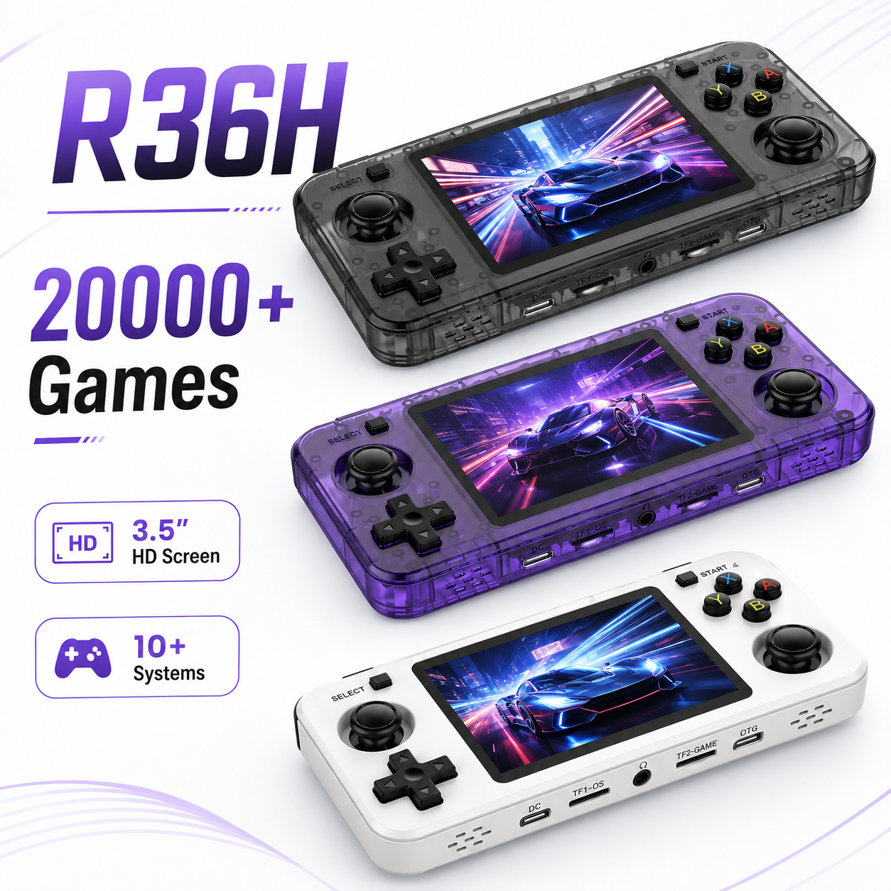 Retro Gaming Emulator - Nowa konsola retro R36H z systemem