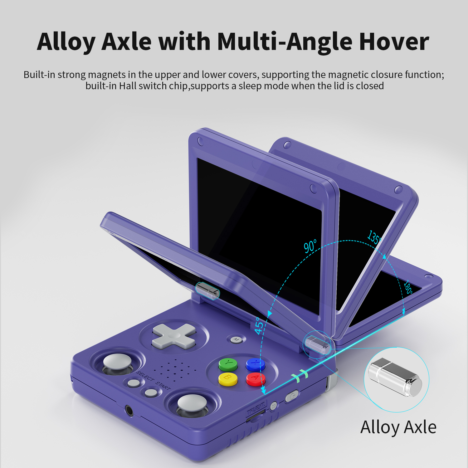 Anbernic RG34XXSP RG35XXSP Kon – Retro Gaming Emulator recenzja i cena