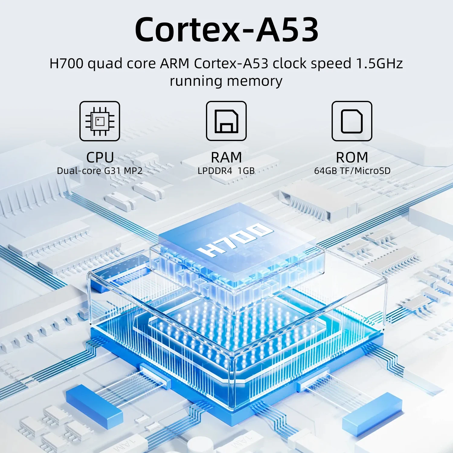 Anbernic RG 35XXPro RG35XX Pro – Retro Gaming Emulator recenzja i cena