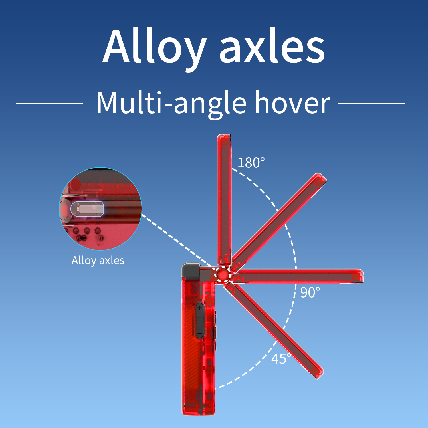 Anbernic NOWA Konsola Przenośn – Retro Gaming Emulator recenzja i cena