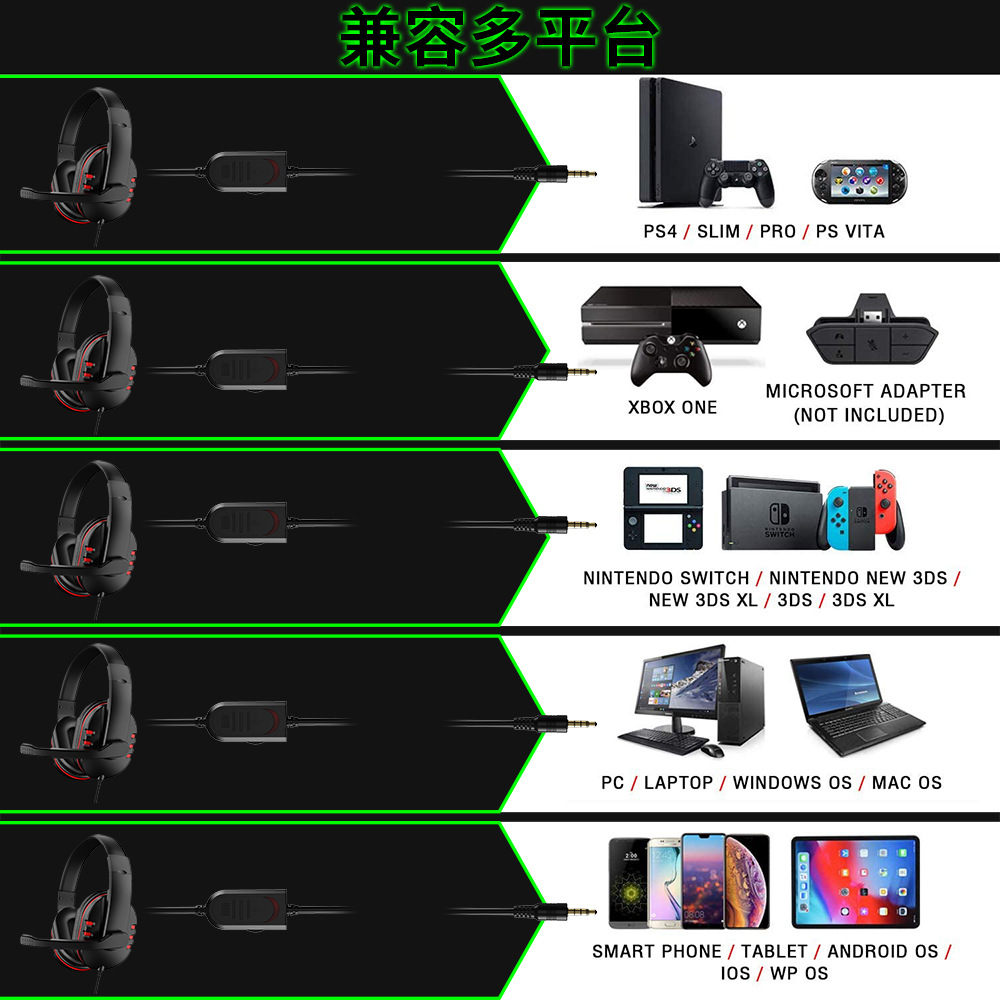 Słuchawki 3,5 mm przewodowy ze – Retro Gaming Headset recenzja i cena