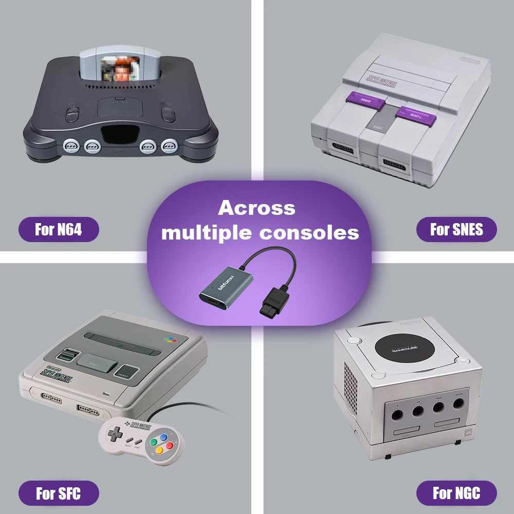 Bitfunx 720P Adapter S-Video / – Retro Gaming Video recenzja i cena