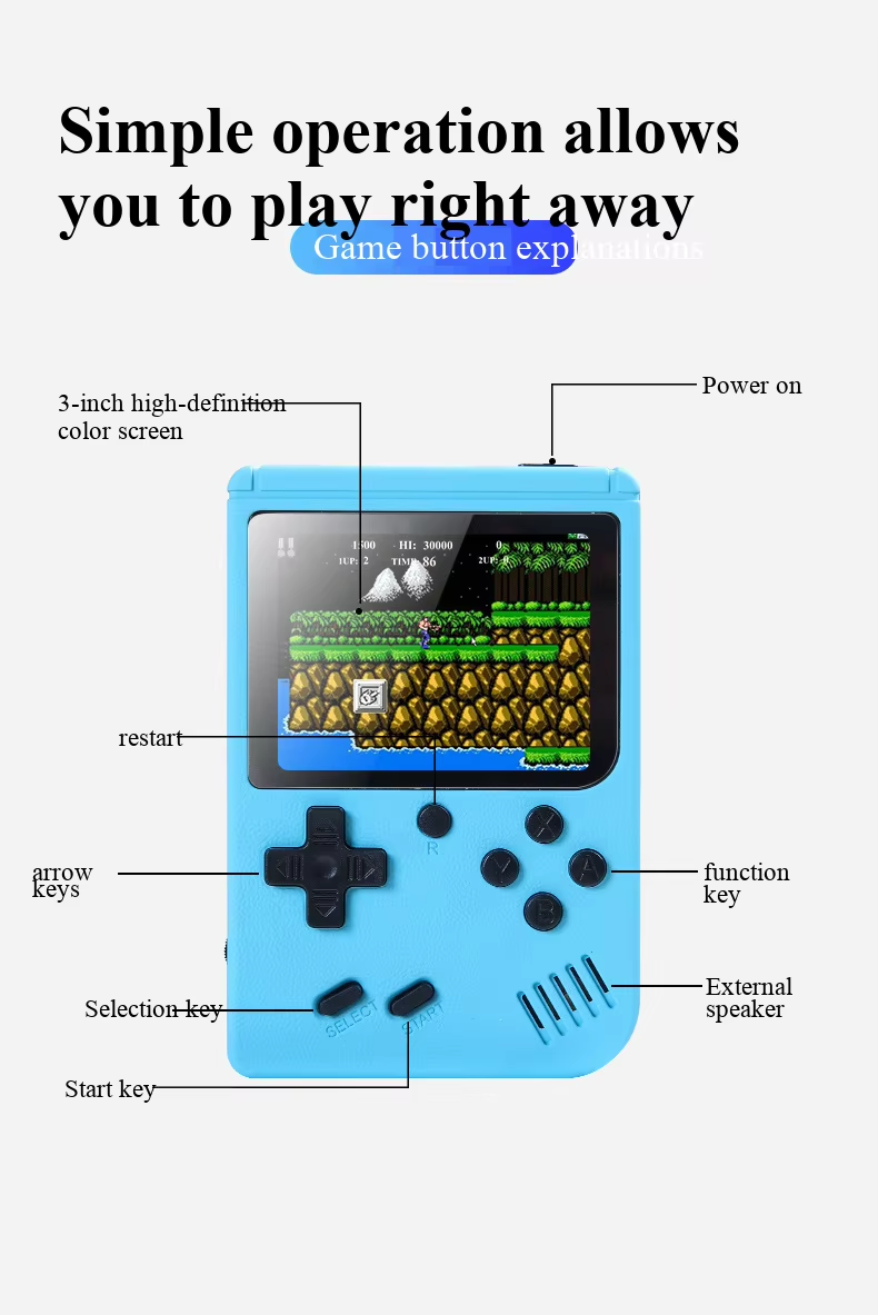 Konsola Przenośna Retro z 400  – Retro Gaming Emulator recenzja i cena