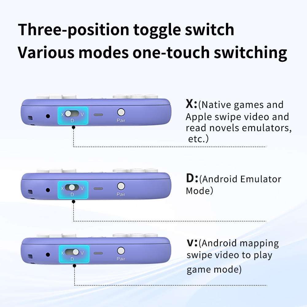 Mini kontroler Bluetooth do gi – Retro Gaming Xbox Controller recenzja i cena