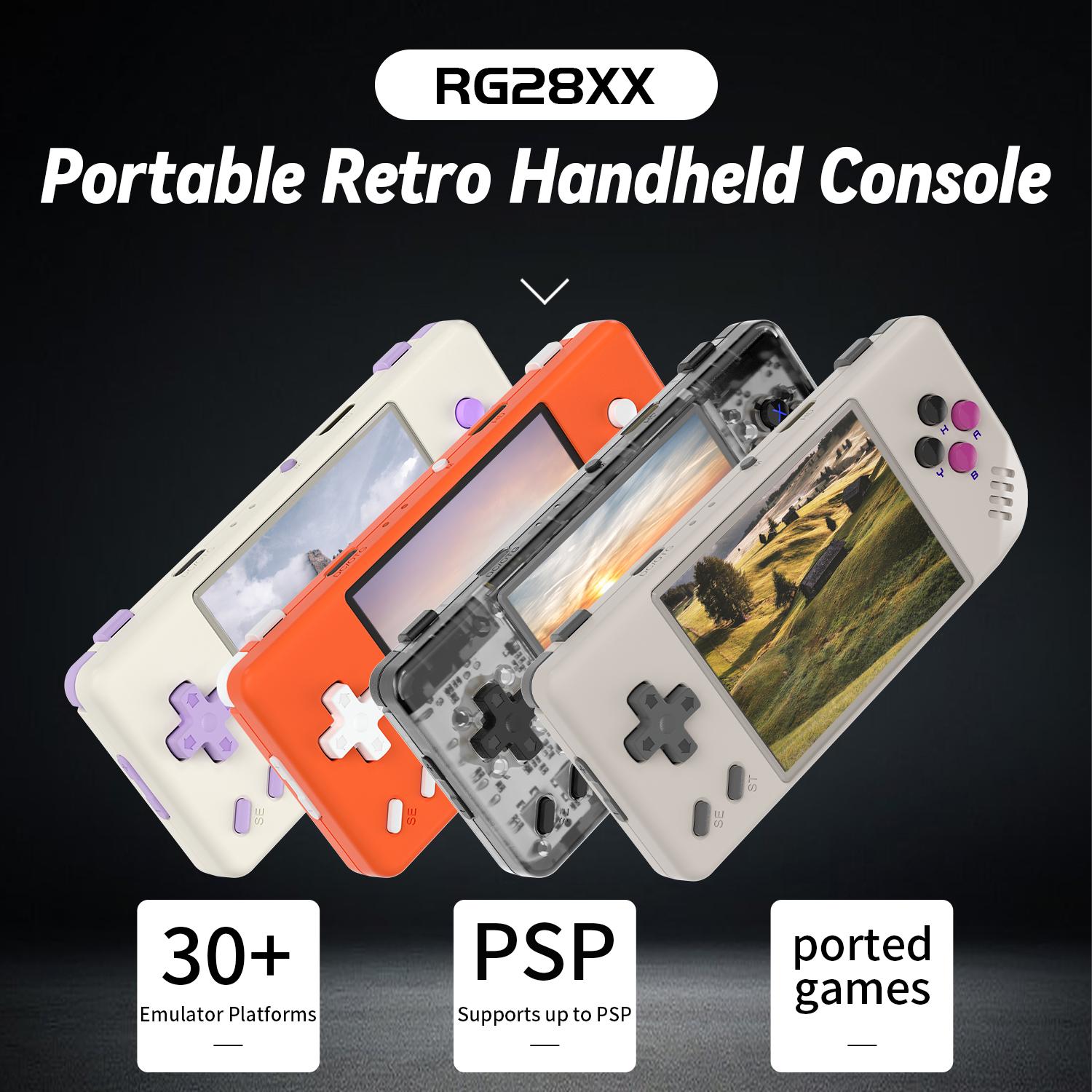 ANBERNIC RG28XX Retro Przenośn – Retro Gaming Emulator recenzja i cena