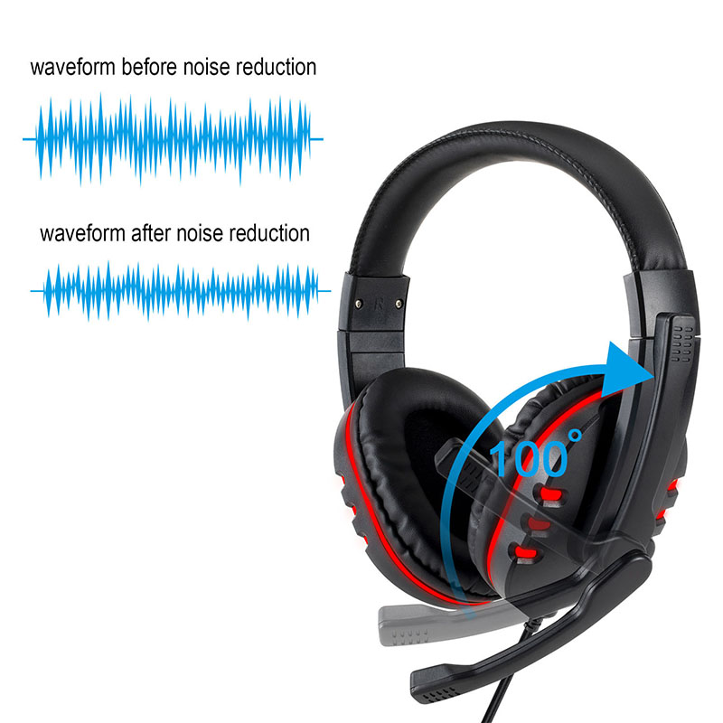 Słuchawki 3.5mm Przewodowe Słu – Retro Gaming Headset recenzja i cena