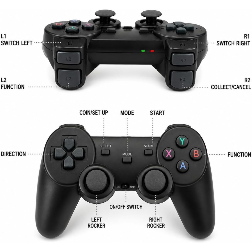 Konsola do gier retro 4K HDMI  – Retro Gaming Xbox Controller recenzja i cena