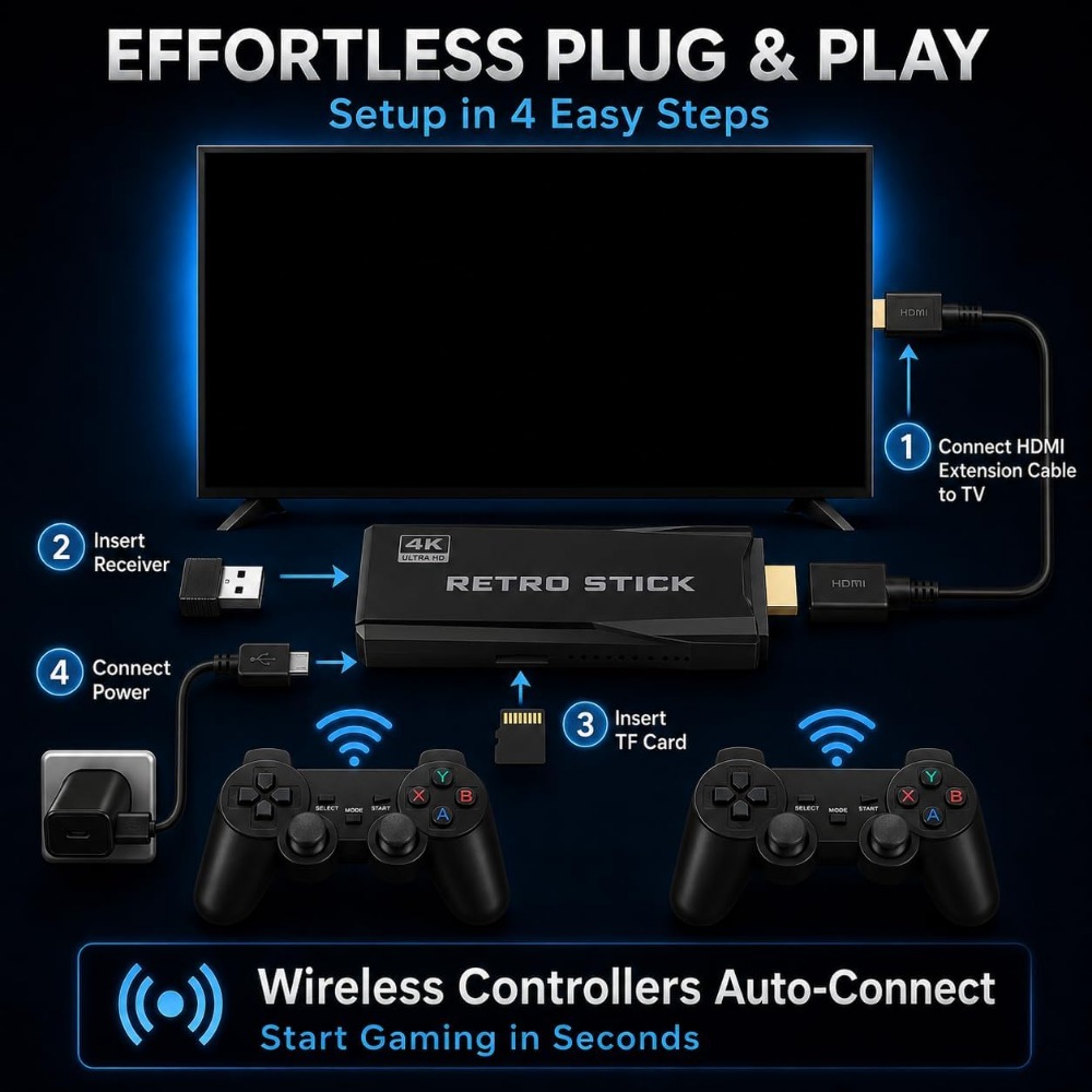 Konsola do gier retro 4K HDMI  – Retro Gaming Xbox Controller recenzja i cena