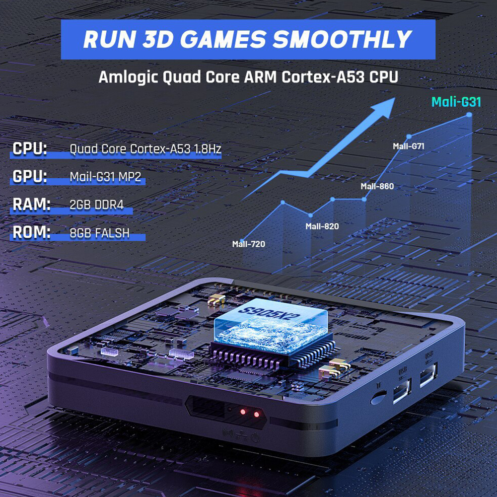 Super Console X2 Pro Game Box  – Retro Gaming X2 recenzja i cena