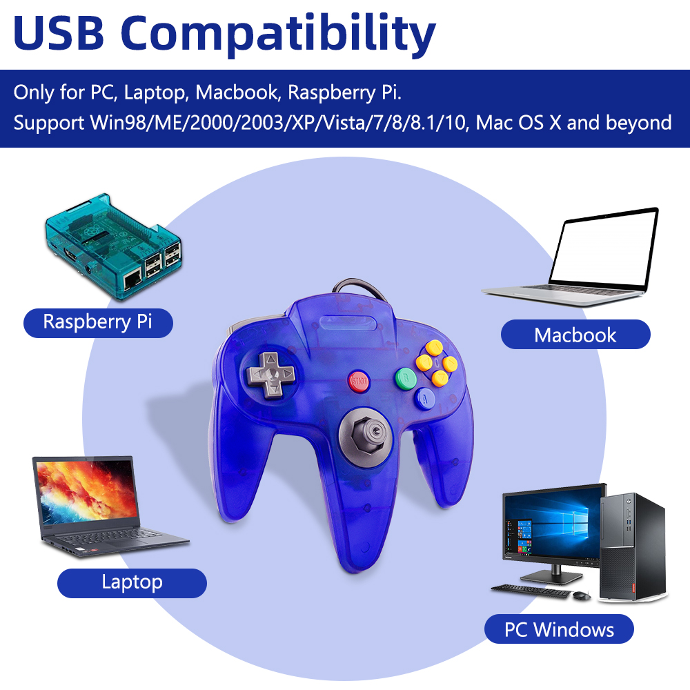 Kontroler N64 Klasyczny przewo – Retro Gaming Tablet recenzja i cena