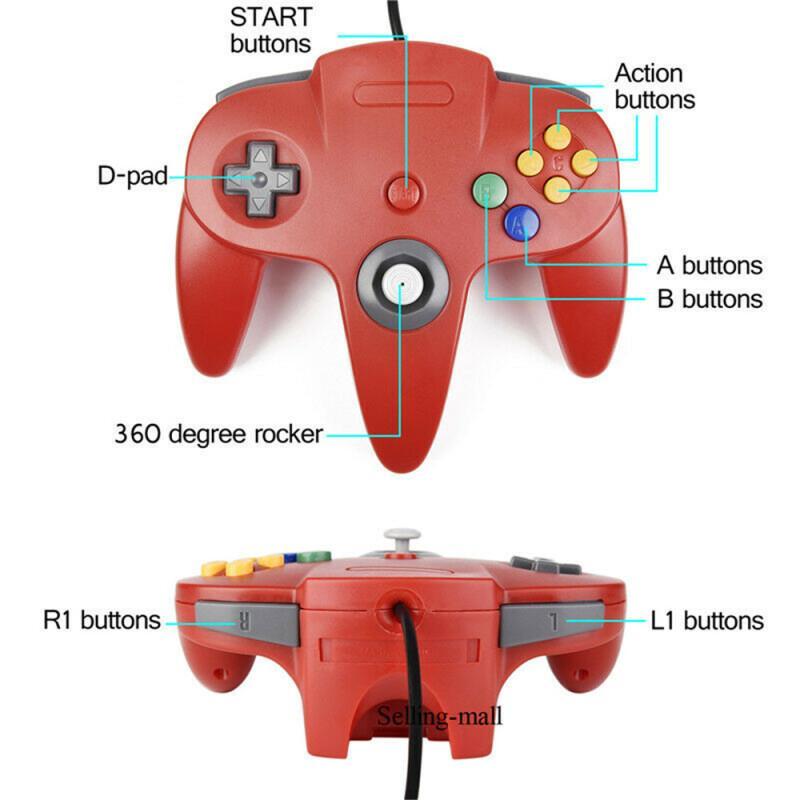Kontroler N64 Klasyczny przewo – Retro Gaming Tablet recenzja i cena