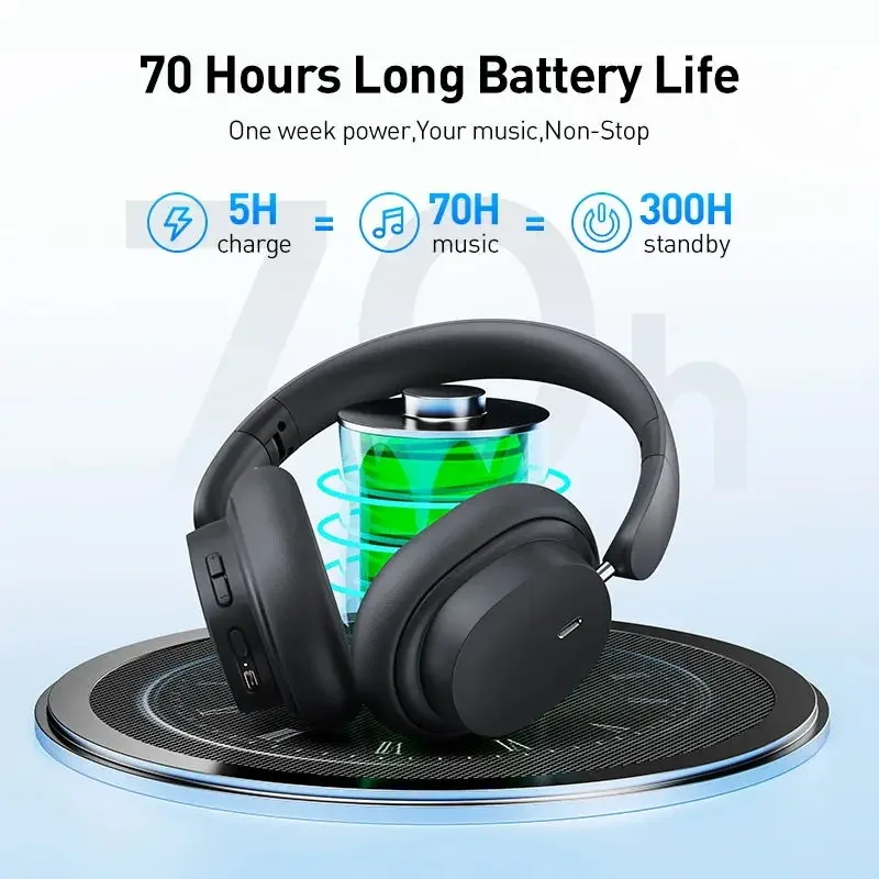 Bezprzewodowe słuchawki Baseus – Retro Gaming Headset recenzja i cena
