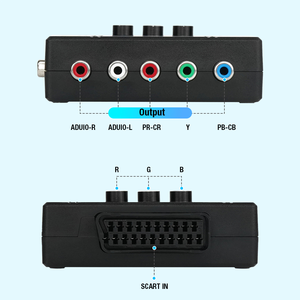 Konwerter RGBS VGA na YPBPR Co – Retro Gaming Video recenzja i cena